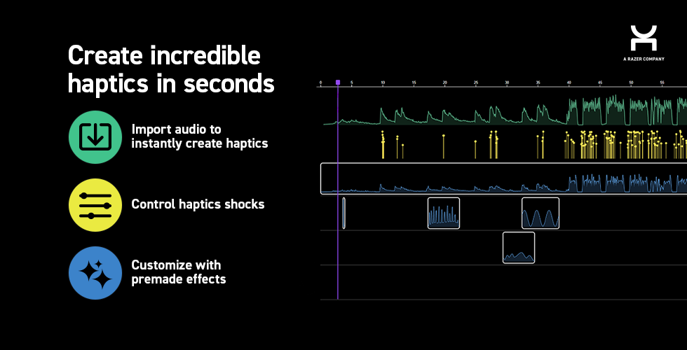 The Haptic Composer